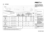 Proline PROLINE CDP630M Program Chart