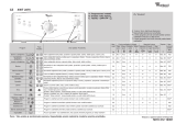 Whirlpool AWT 2275 Program Chart