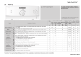 Whirlpool PWA 530 Program Chart