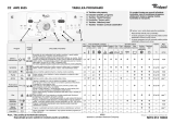 Whirlpool AWE 8525 Program Chart