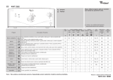 Whirlpool AWT 2352 Program Chart