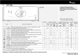 Whirlpool AWT 2256 Program Chart