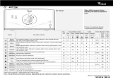 Whirlpool AWT 2256 Program Chart