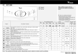 Whirlpool 800 Program Chart