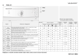 Whirlpool PWA 411 Program Chart