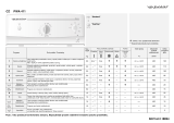 Whirlpool PWA 411 Program Chart