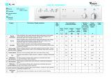 Whirlpool FL141 Program Chart