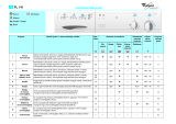 Whirlpool FL141 Program Chart