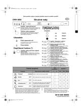 IKEA DWH M00 W Program Chart