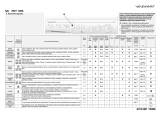 Polar PDT 1035 Program Chart