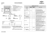 IKEA OBI E00 AL Program Chart