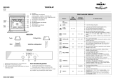 IKEA OBI E00 AL Program Chart