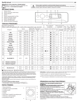 Indesit MTWE 71483 WK EE Daily Reference Guide