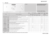 Polar PWA 550 Program Chart