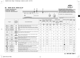 IKEA WHM 102 W Program Chart