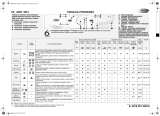 Whirlpool AWO 9561 Program Chart