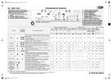 Whirlpool AWO 9561 Program Chart