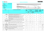 Ignis AWV 513/2 Program Chart