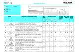 Ignis AWV 513/2 Program Chart