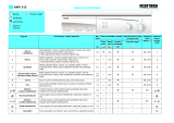 Ignis AWV 513/2 Program Chart