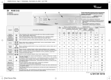 Whirlpool AWM 5103 Program Chart