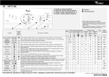 Whirlpool AWT 5108 Program Chart