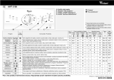 Whirlpool AWT 5108 Program Chart