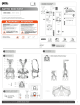 Petzl ASTRO BOD FAST International Version Technical Notice