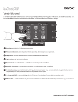 Xerox VersaLink B625 Užívateľská príručka