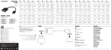 AXAGON RVH-VGN HDMI VGA Adapter Používateľská príručka