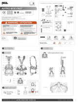 Petzl ASTRO BOD FAST International Version Dôležitá informácia