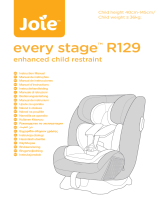 Jole every stage™ R129 Používateľská príručka