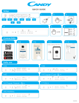 Candy CBL3518E Používateľská príručka