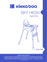 KikkaBoo Sky-High Používateľská príručka