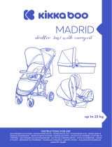 KikkaBoo Madrid Užívateľská príručka