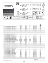 Philips RC132V Používateľská príručka