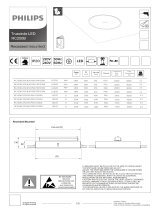 Philips RC250B Používateľská príručka