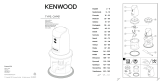 Kenwood CHP61 Návod na používanie