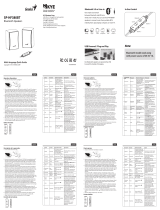 Genius SP-HF380BT Užívateľská príručka