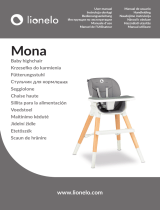 Lionelo Mona Používateľská príručka