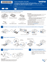 Brother DCP-L2640DW Stručný návod na obsluhu