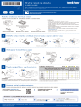 Brother HL-L2400D Stručný návod na obsluhu