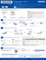 Brother HL-L2400D Stručný návod na obsluhu